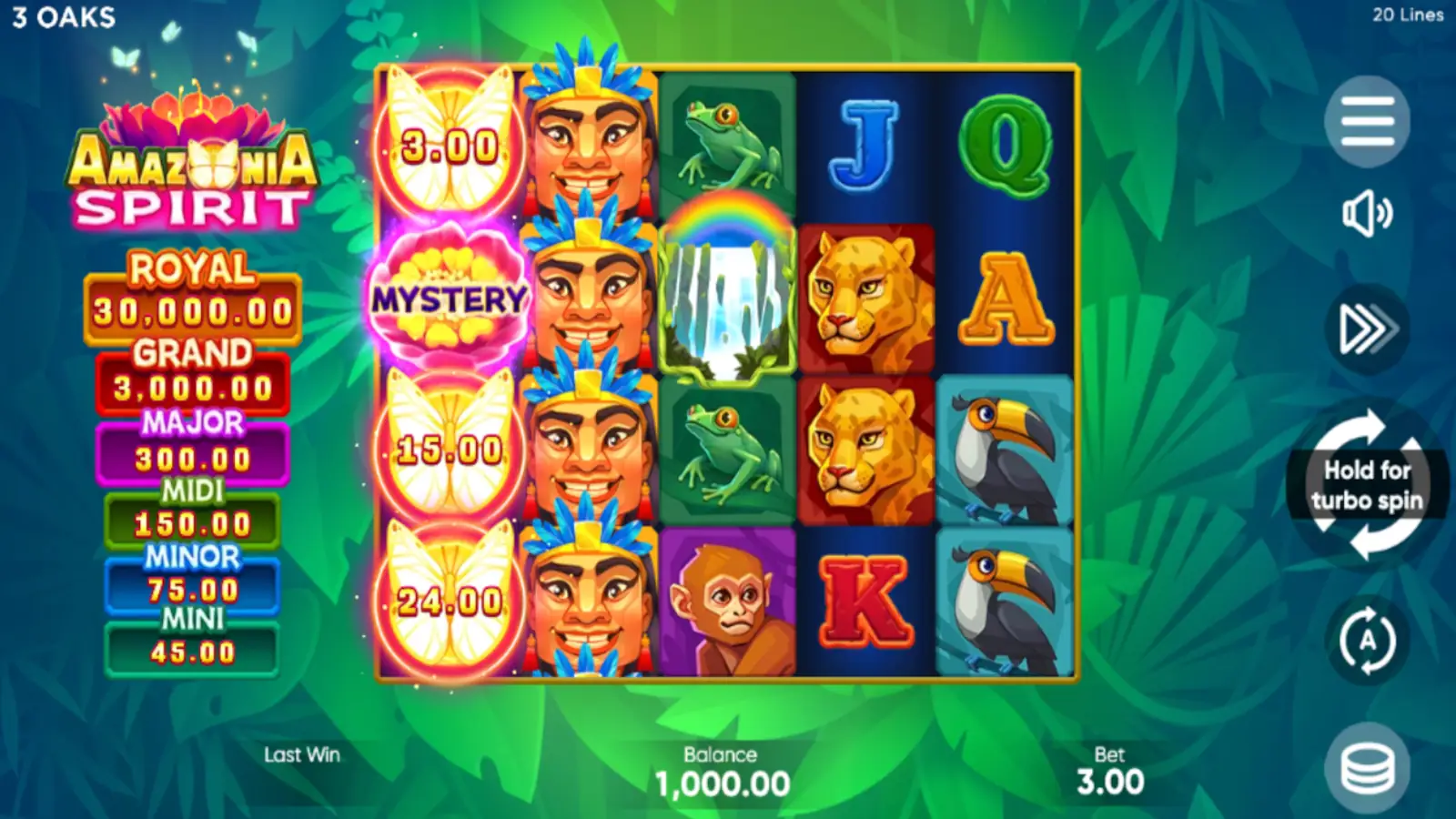 Amazonia Spirit Slot Rules and Gameplay