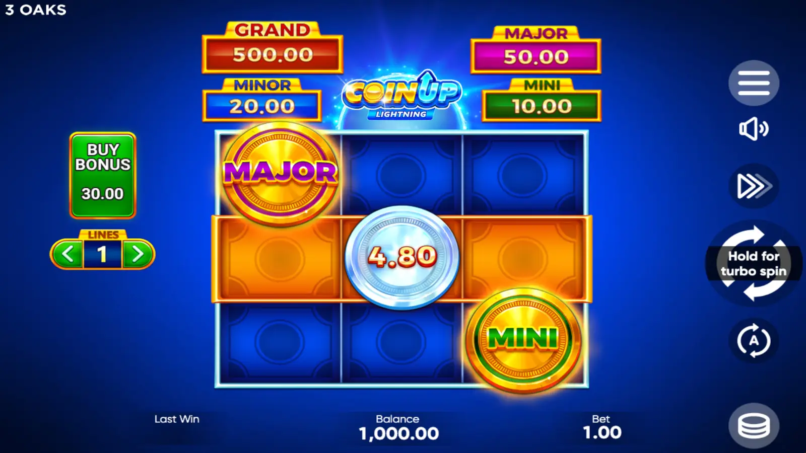 Coin UP: Lightning Slot Rules and Gameplay