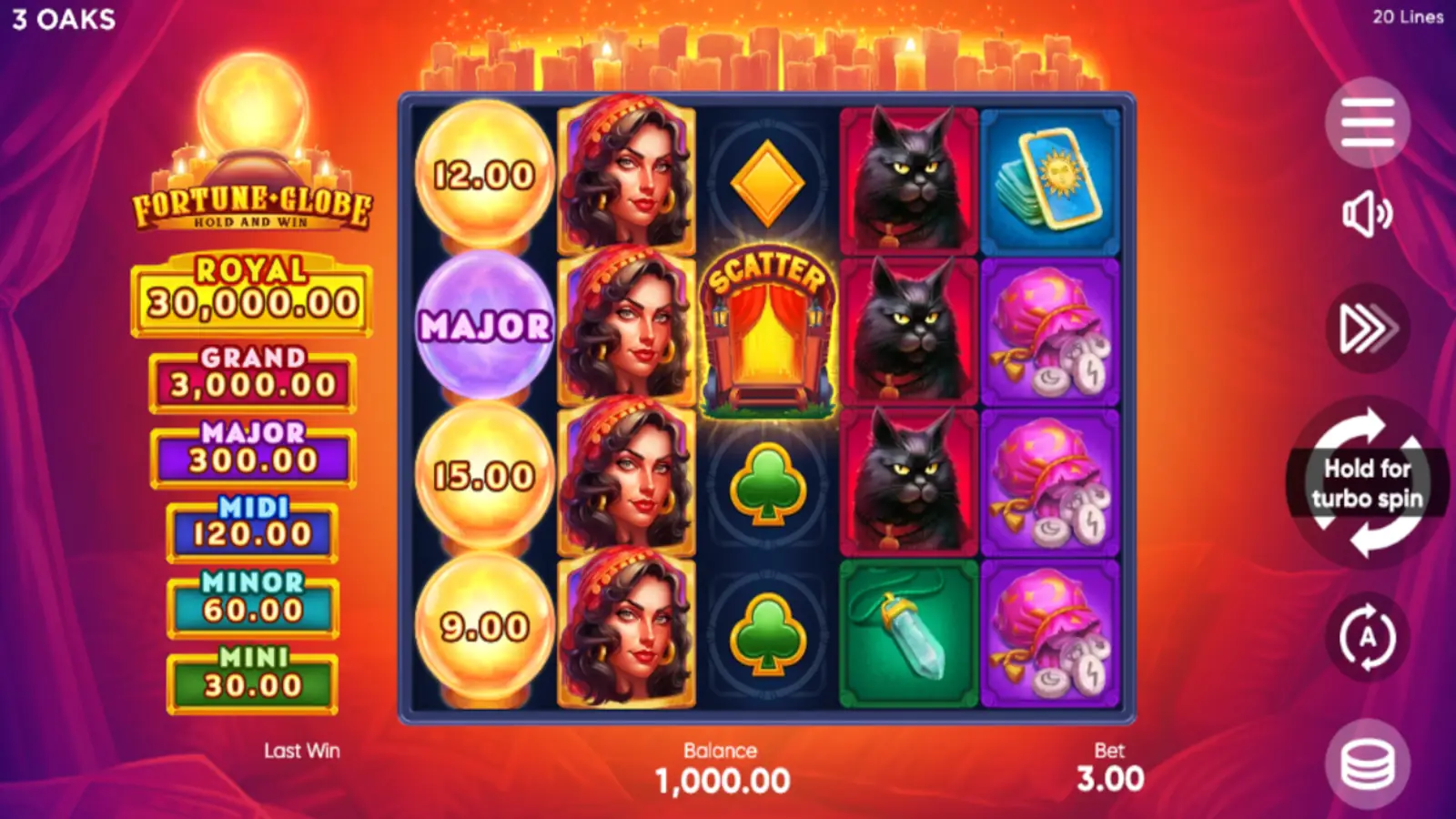 Fortune Globe Slot Rules and Gameplay