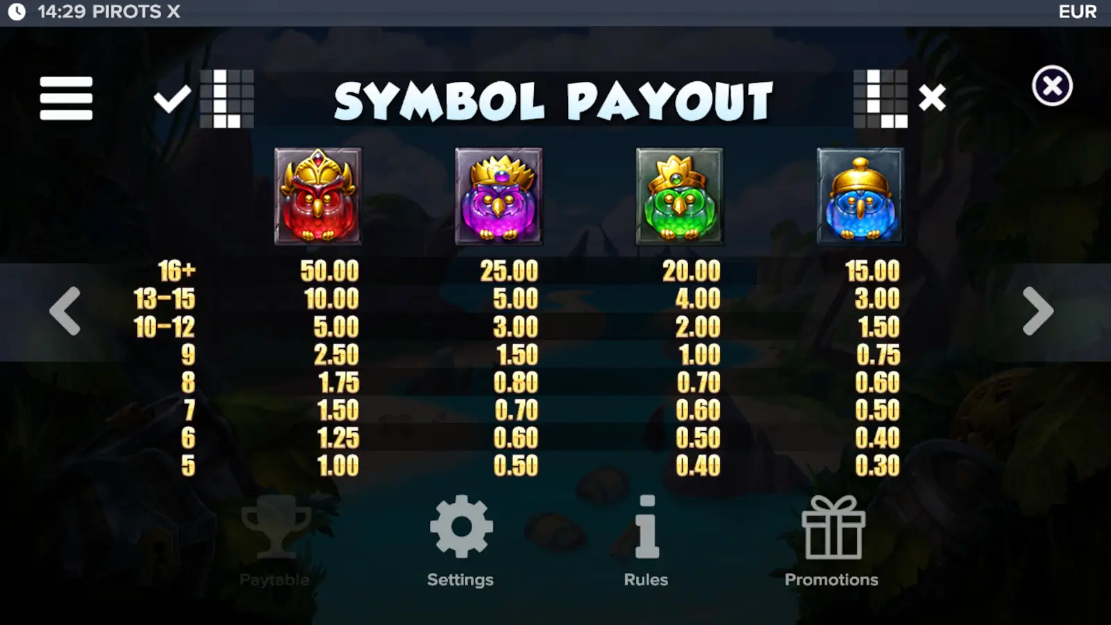 Pirots X Slot Symbols and Paytable