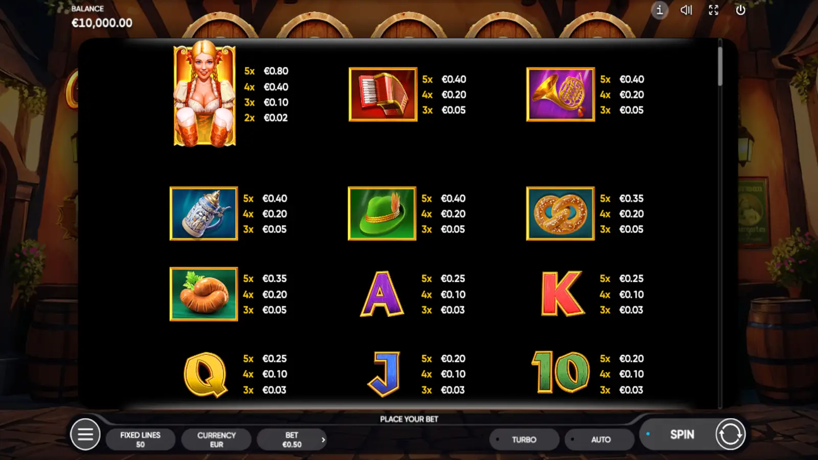 Golden Brew Slot Symbols and Paytable