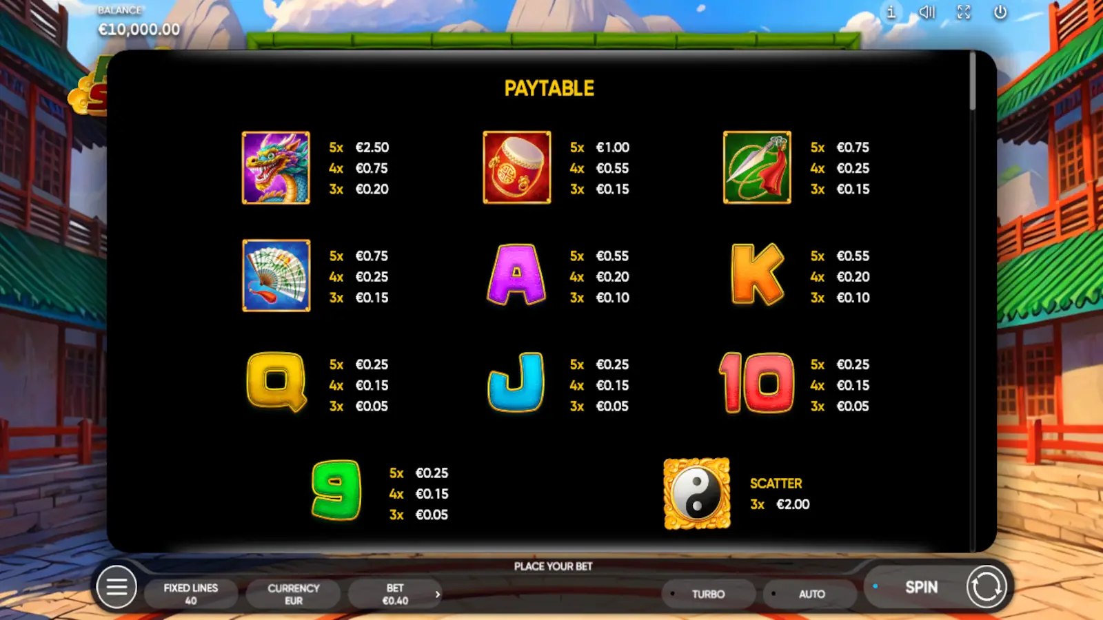 Panda Strike Slot Symbols and Paytable