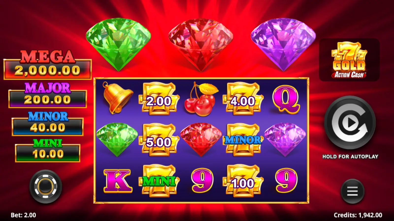 777 Gold Action Cash Slot Rules and Gameplay