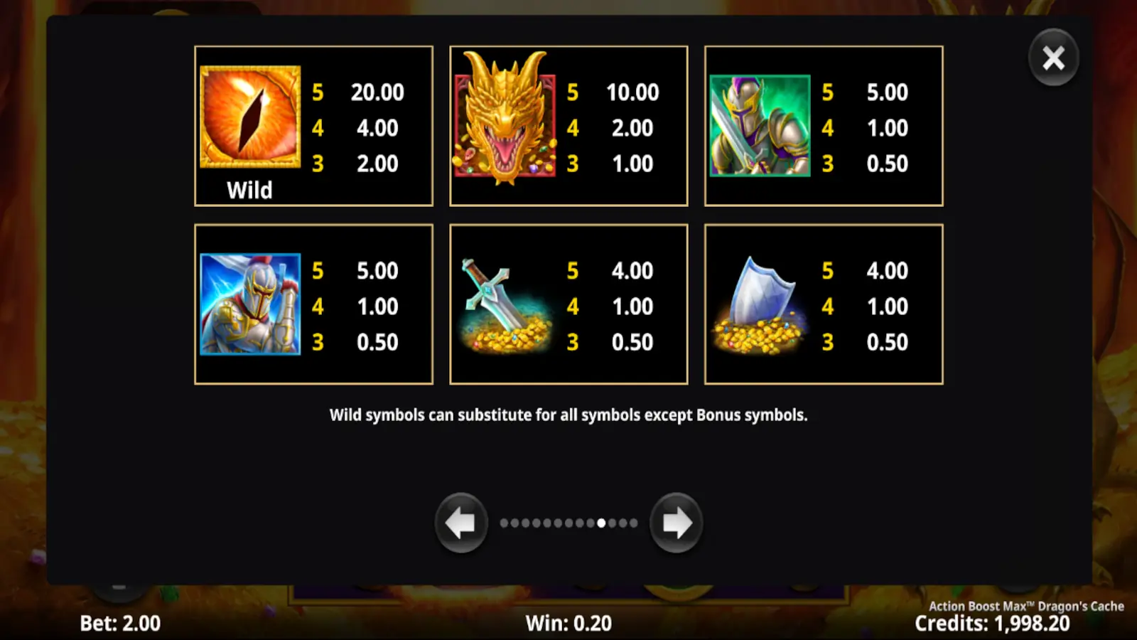 Action Boost Max Dragons Cache Slot Symbols and Paytable