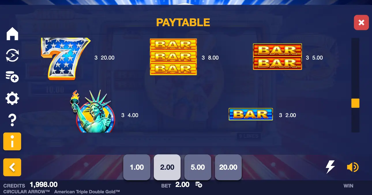 American Triple Double Gold Slot Symbols and Paytable