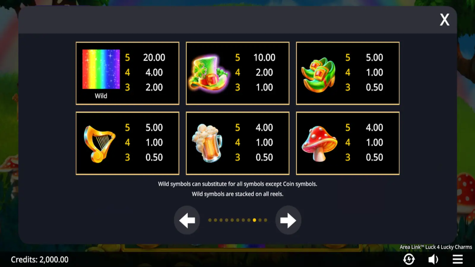 Area Link Luck 4 Lucky Charms Slot Symbols and Paytable