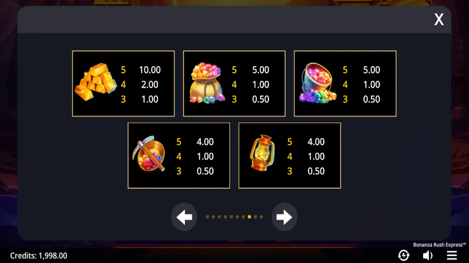 Bonanza Rush Expres Slot Symbols and Paytable