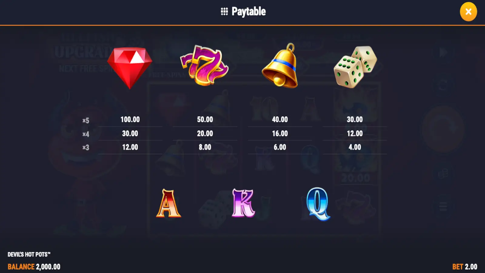 Devil's Hot Pots Slot Symbols and Paytable