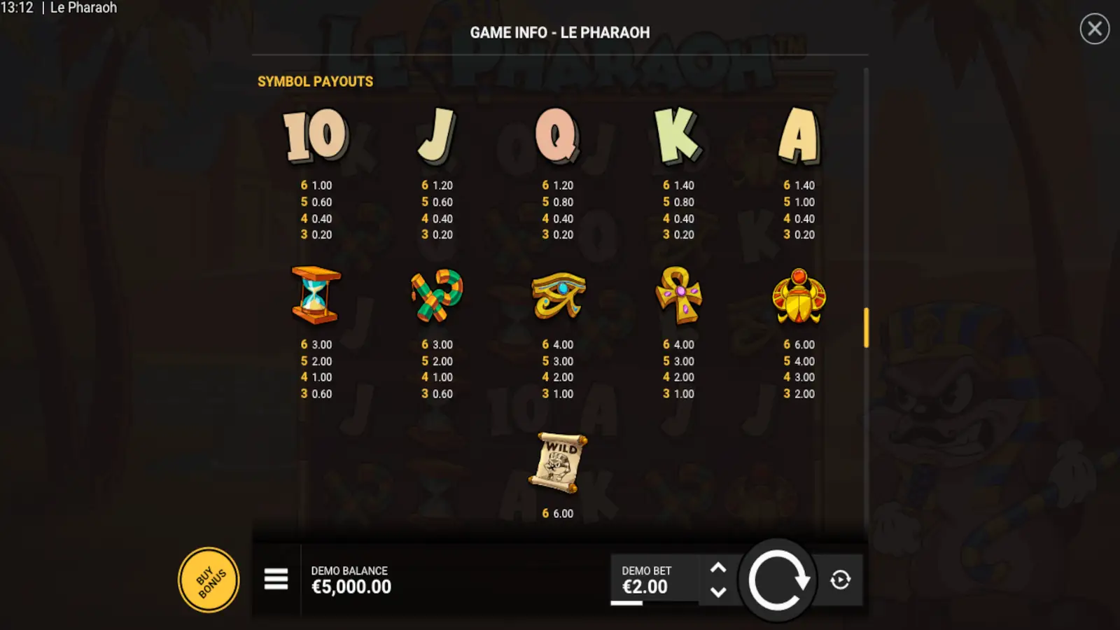 Le Pharaoh Slot Symbols and Paytable