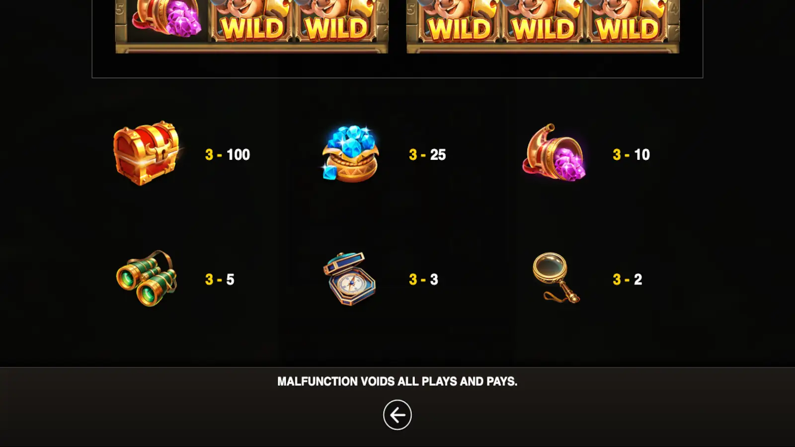 Bull Treasure Slot Symbols and Paytable