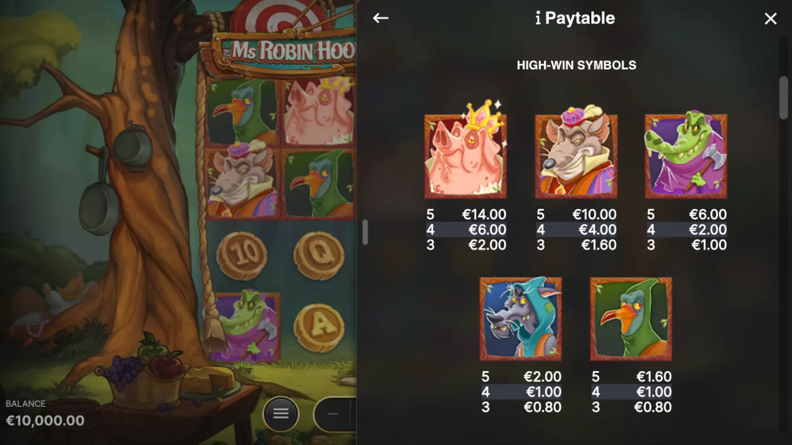 Ms Robin Hood Slot Symbols and Paytable