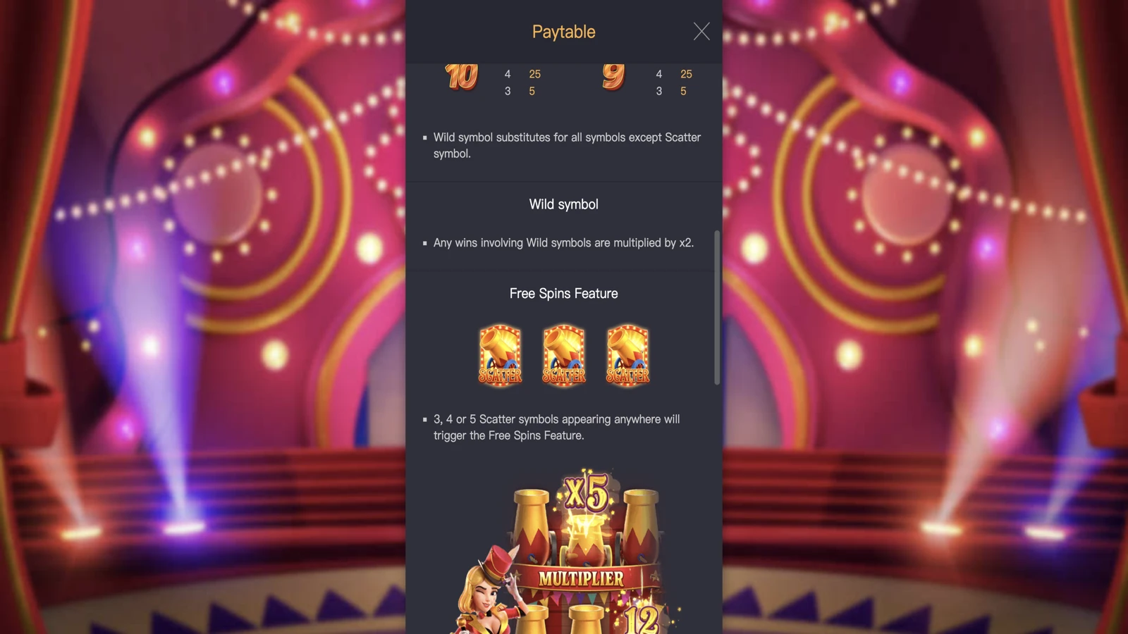Circus Delight paytable 2