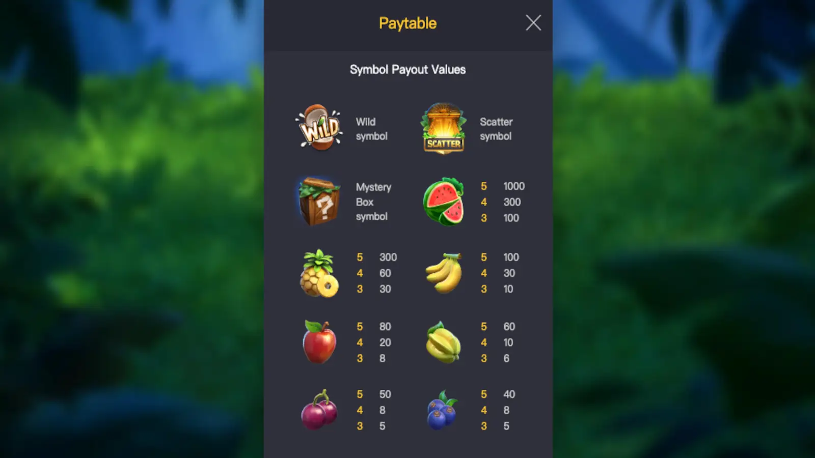 Jungle Delight Slot Symbols and Paytable