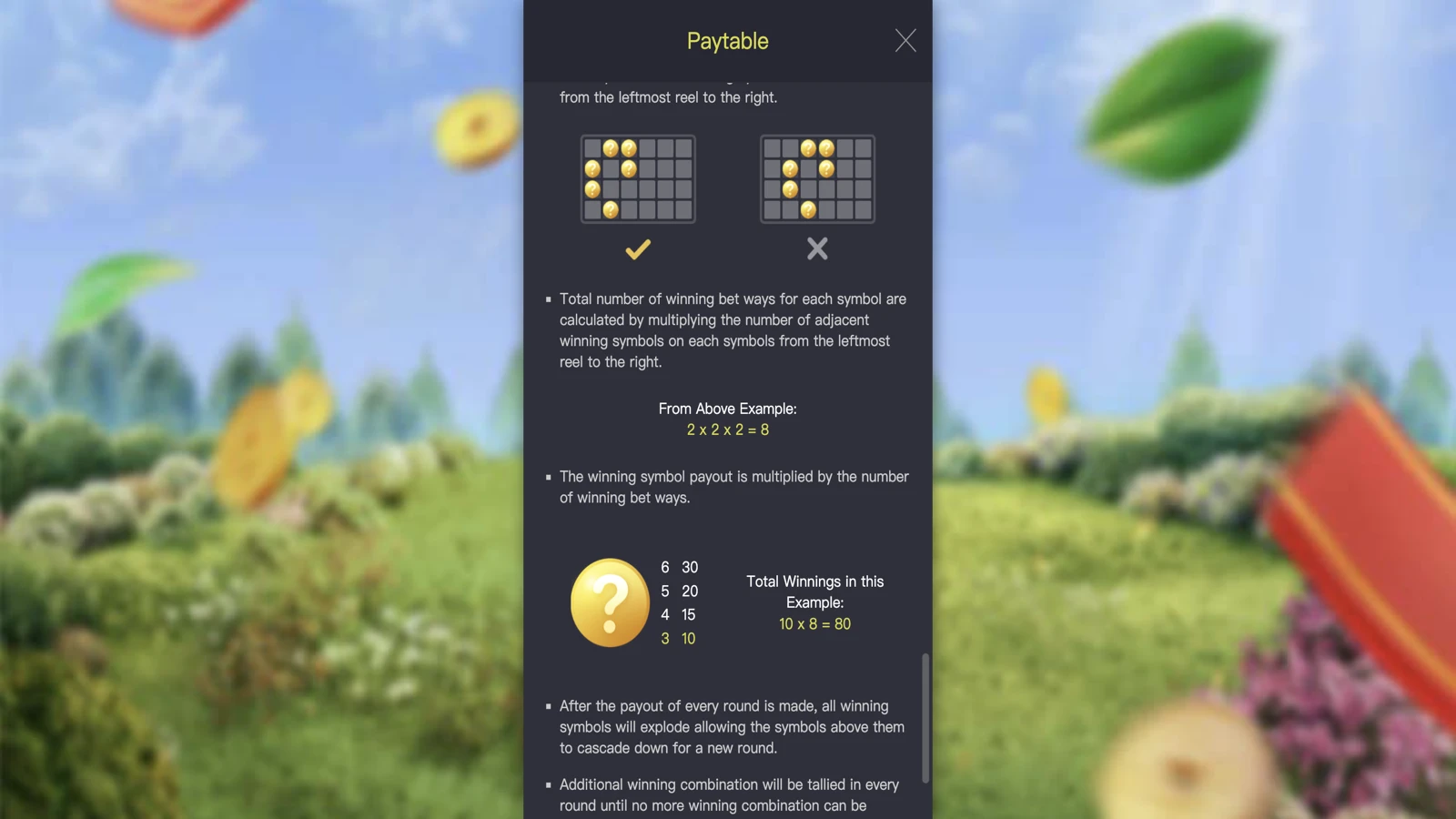Prosperity Fortune Tree paytable 5