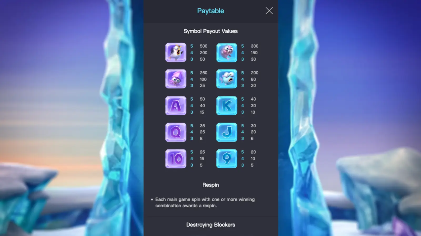 The Great Icescape Slot Symbols and Paytable