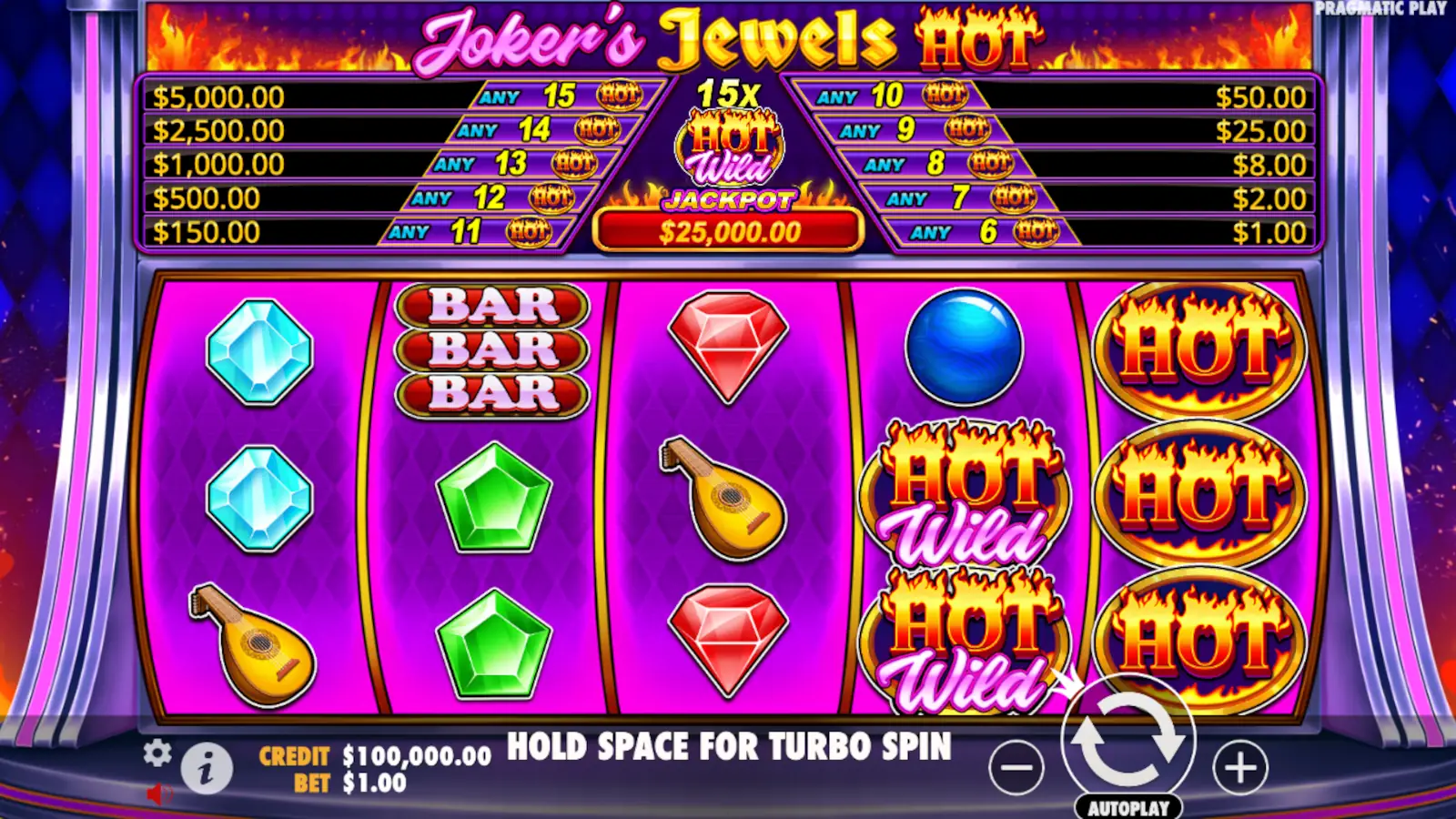 Joker’s Jewels Hot Slot Rules and Gameplay