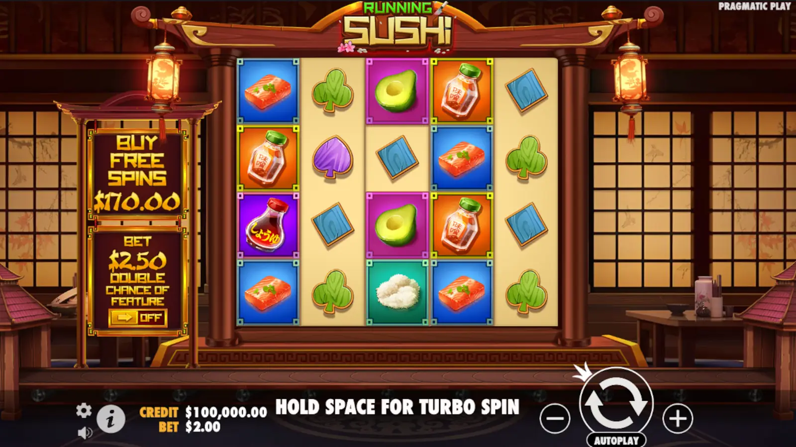 Running Sushi Slot Rules and Gameplay