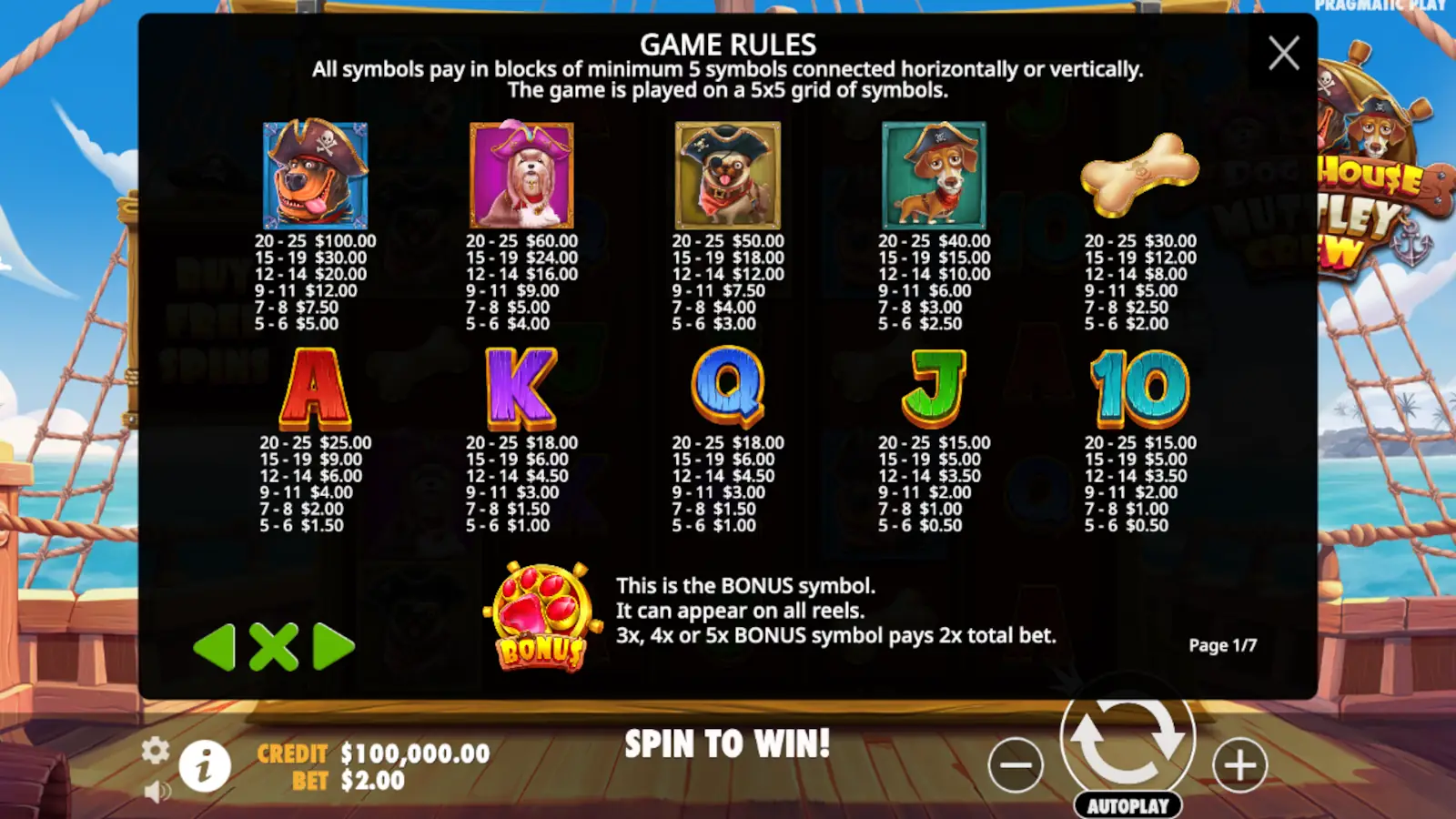 The Dog House Muttley Crew Slot Symbols and Paytable