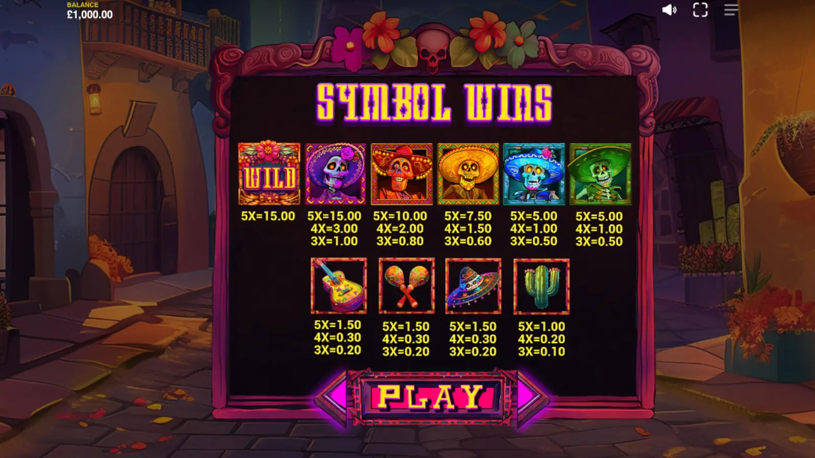 Los Muertos Locos Slot Symbols and Paytable