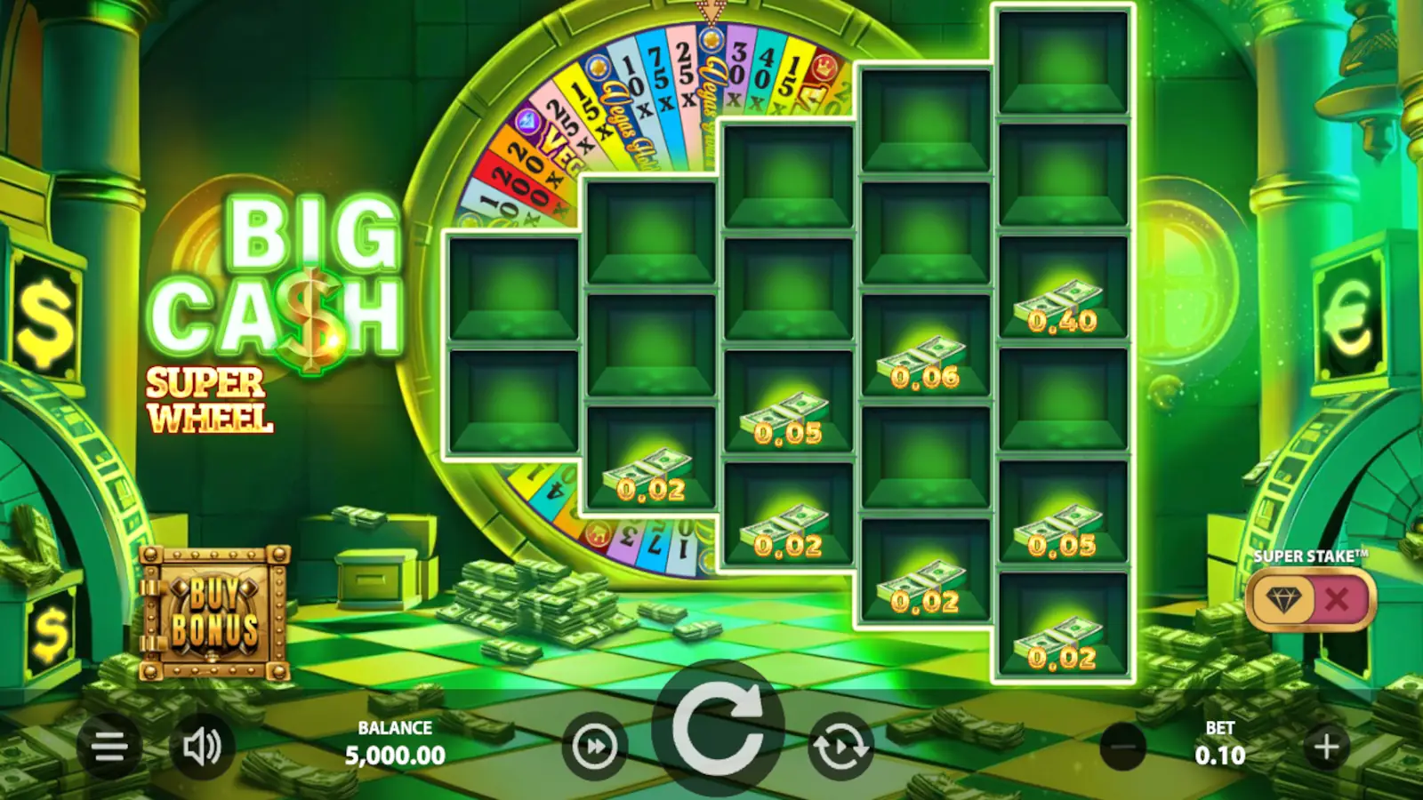 Big Cash Super Wheel Slot Rules and Gameplay